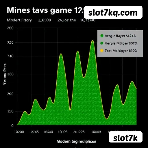 Sweet Bonanza Slot - Pragmatic Play